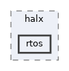 include/halx/rtos