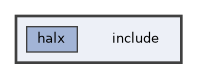 include