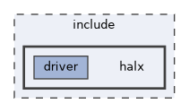 include/halx