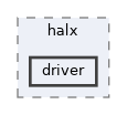 include/halx/driver